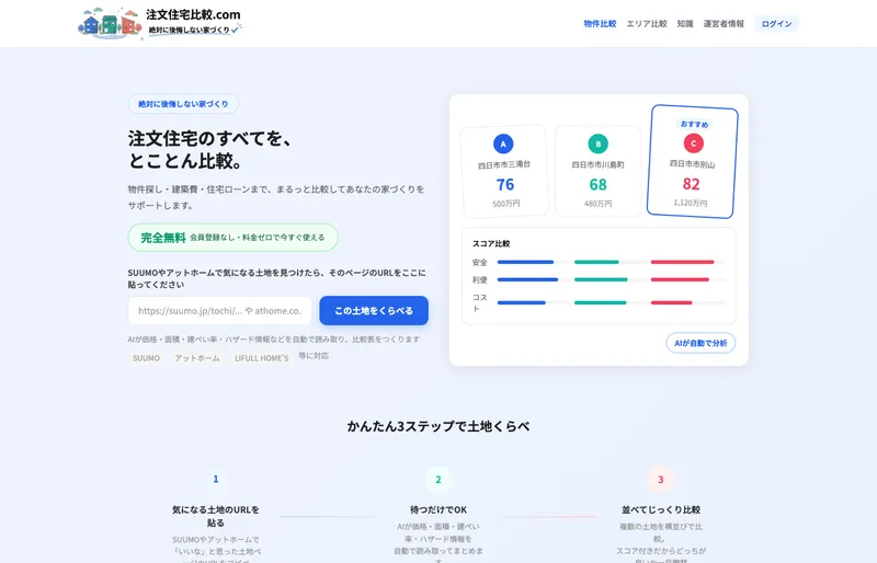 注文住宅比較.comのトップページ画面