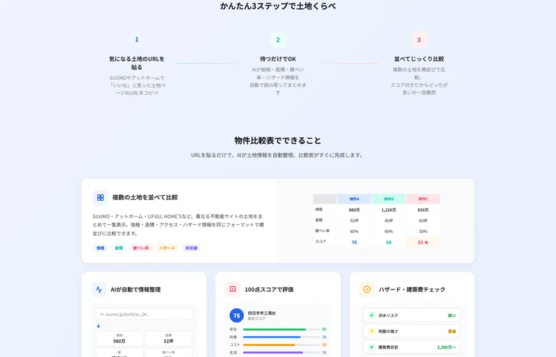 注文住宅比較.comの物件比較ステップ画面