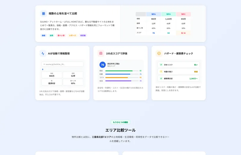 注文住宅比較.comのエリア比較画面
